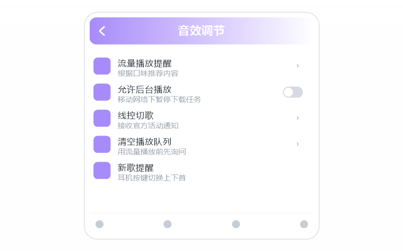 音乐包会员权益