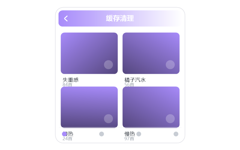 豪华VIP会员权益