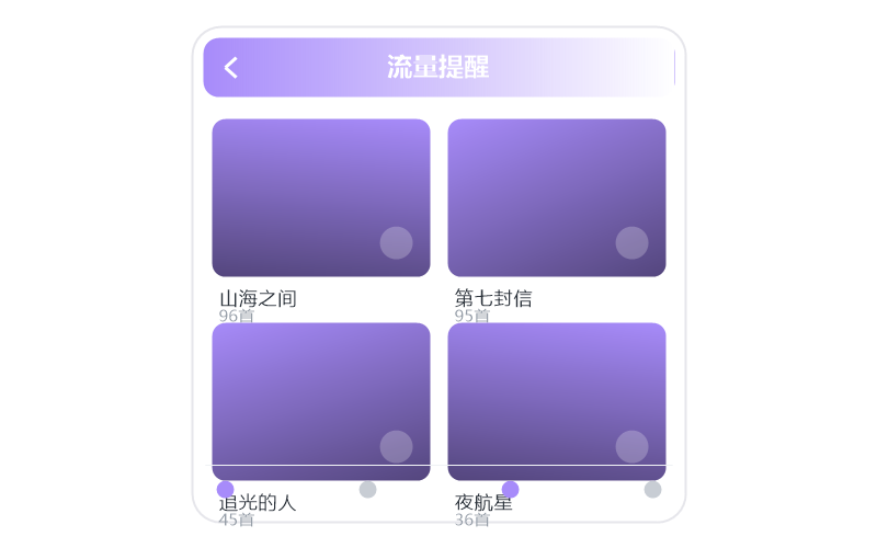 豪华VIP会员权益