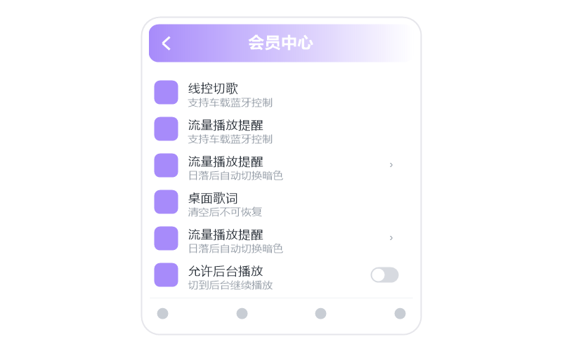 超级VIP会员权益