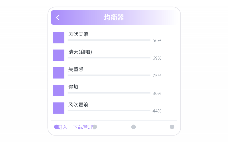 超级VIP会员权益