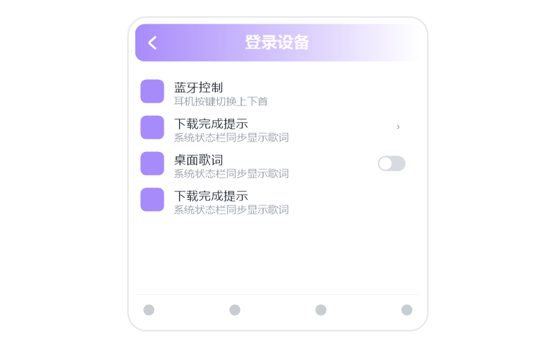 超级VIP会员权益