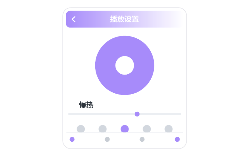 超级VIP会员权益