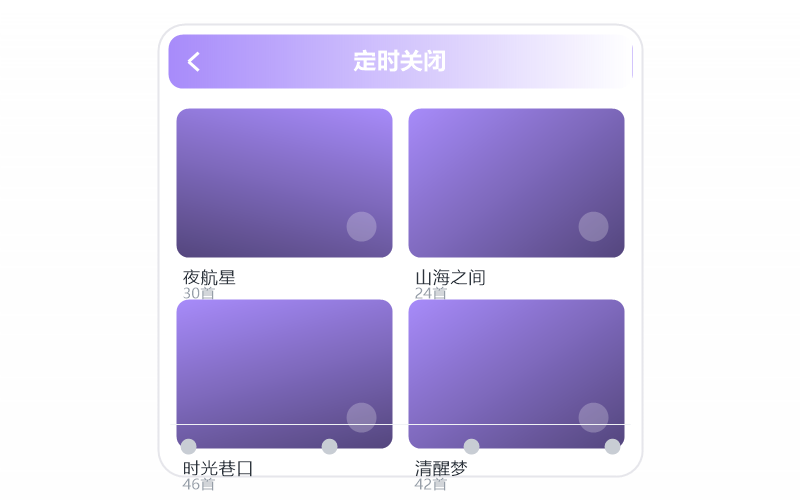 超级VIP会员权益