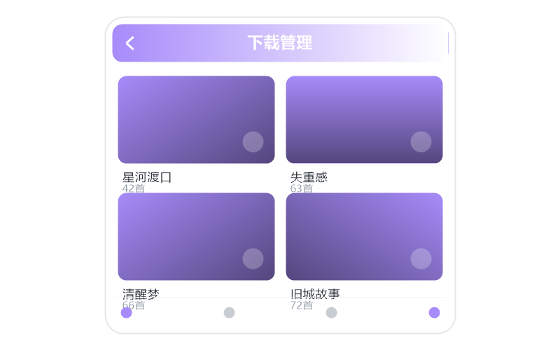 会员付费