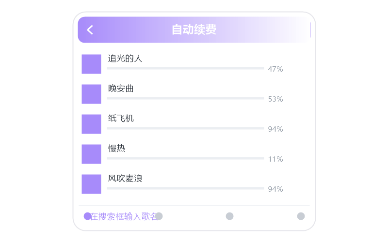 会员付费