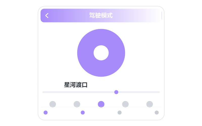 操作指南