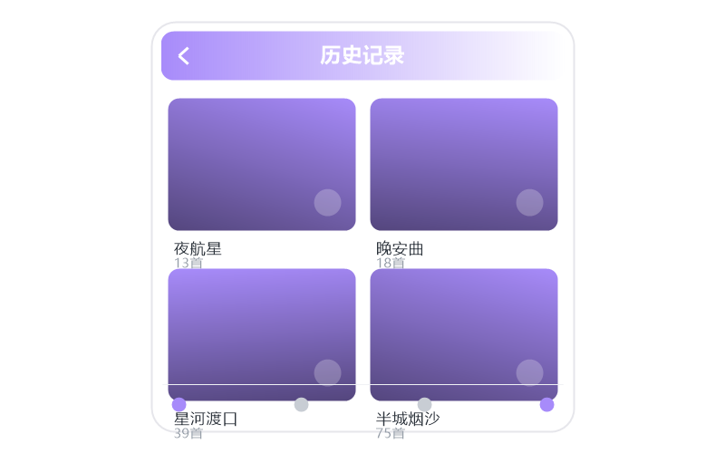 操作指南
