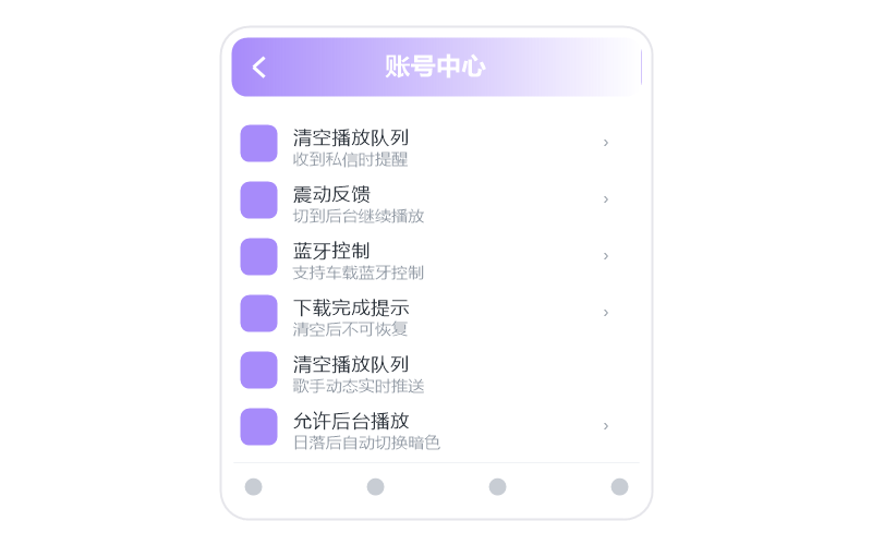 操作指南