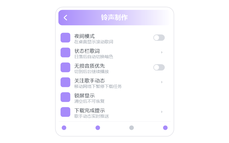 格式说明