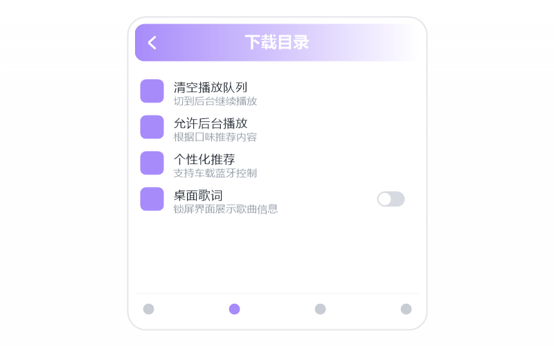 格式说明