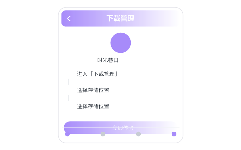 子产品