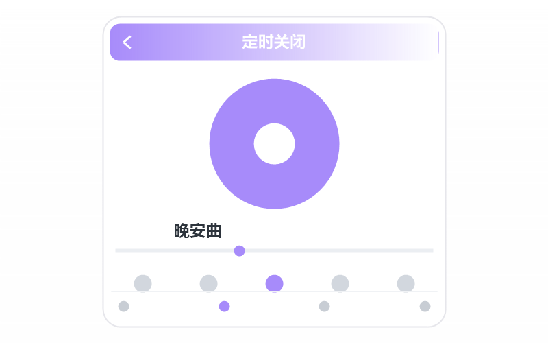 子产品