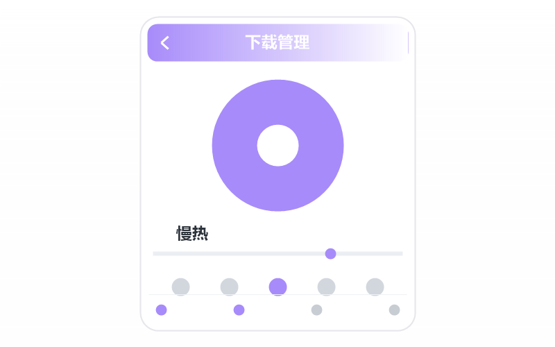 子产品
