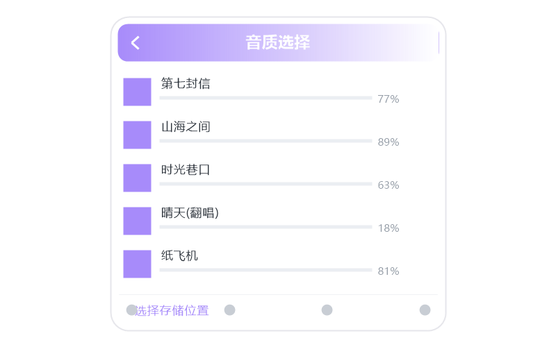 子产品