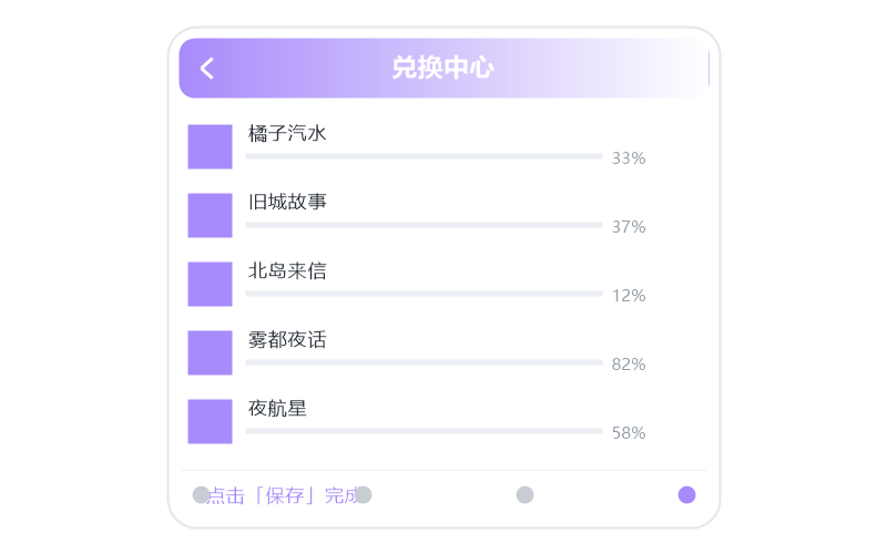子产品