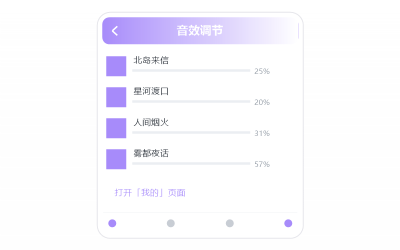 周杰伦