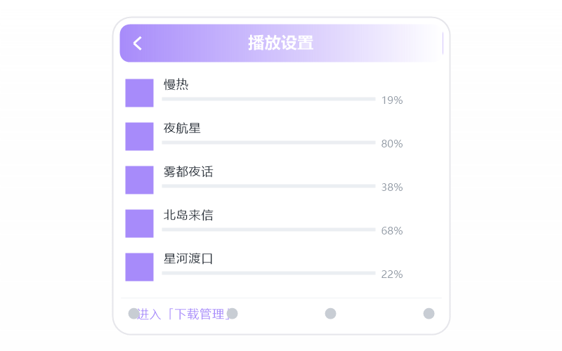 周杰伦