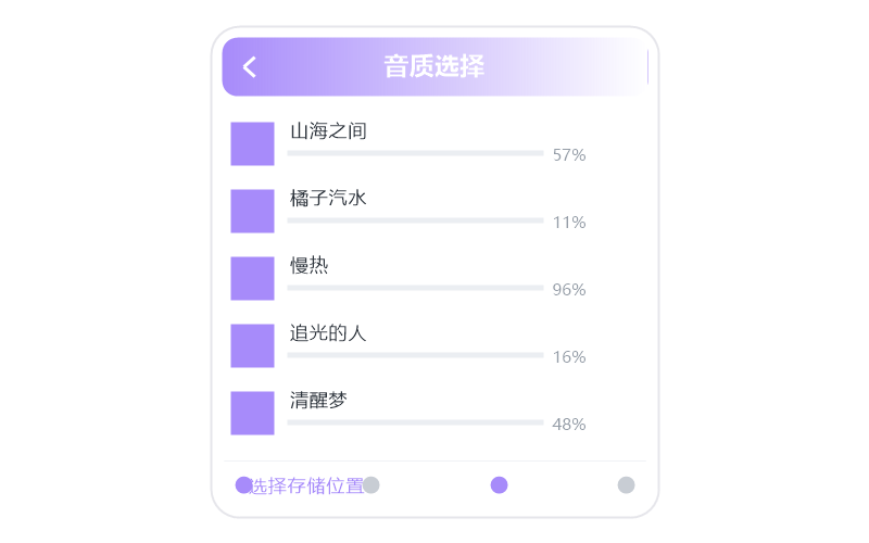 林俊杰