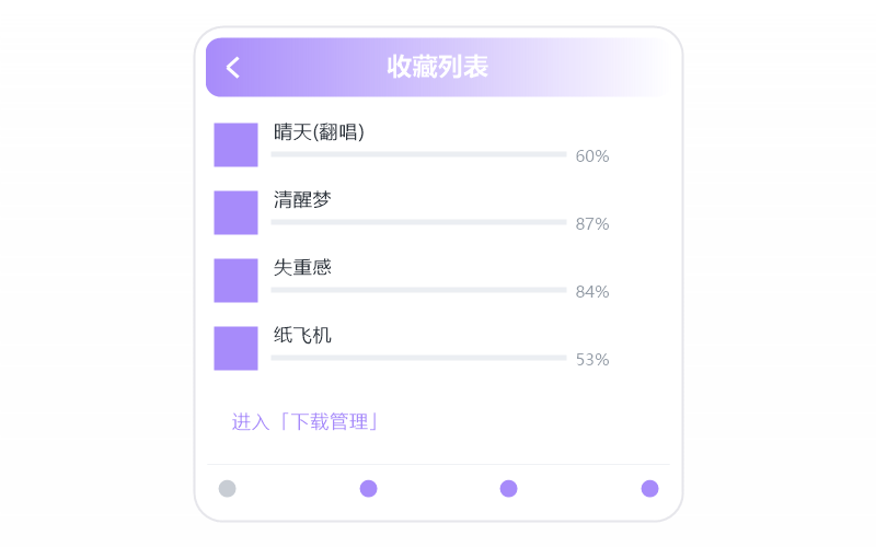 林俊杰
