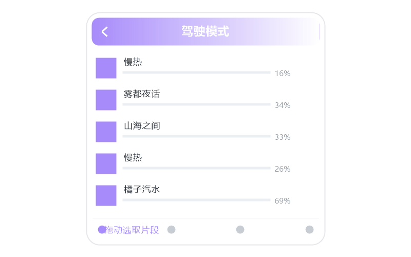 林俊杰