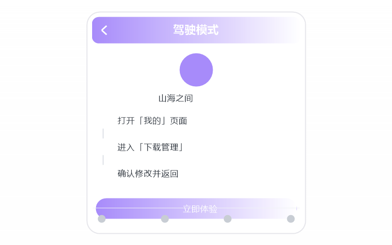林俊杰