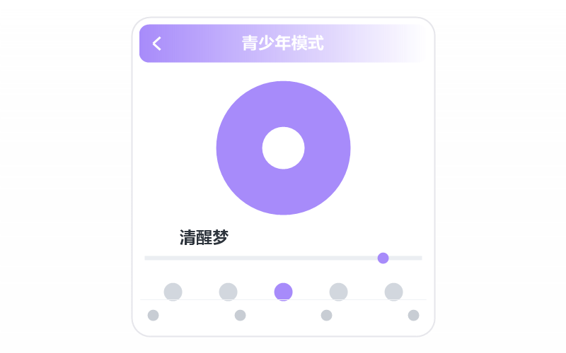 林俊杰