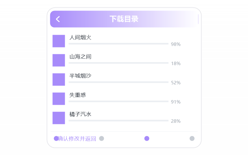 林俊杰
