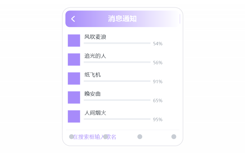 林俊杰