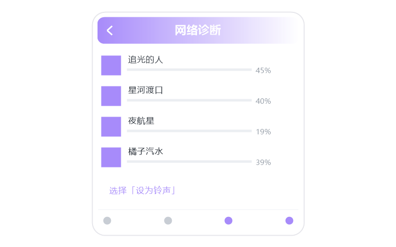 林俊杰