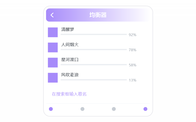 林俊杰