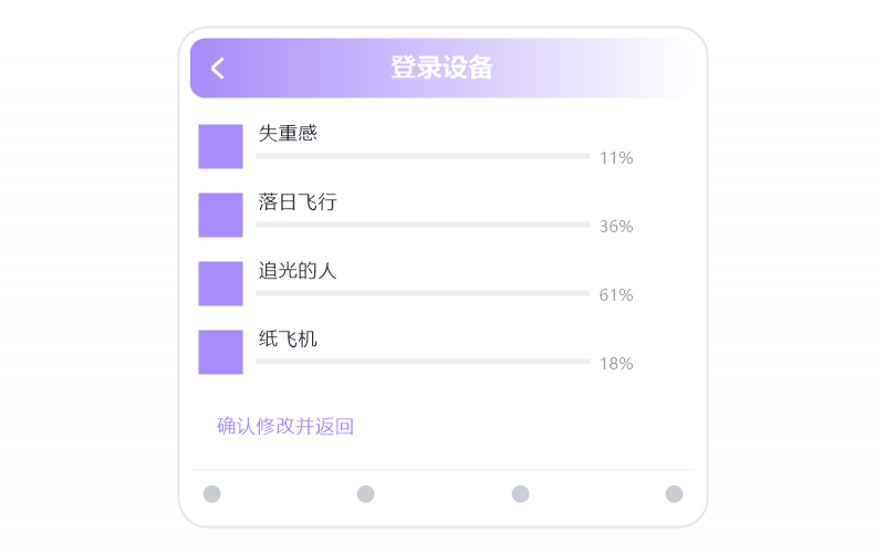 李荣浩
