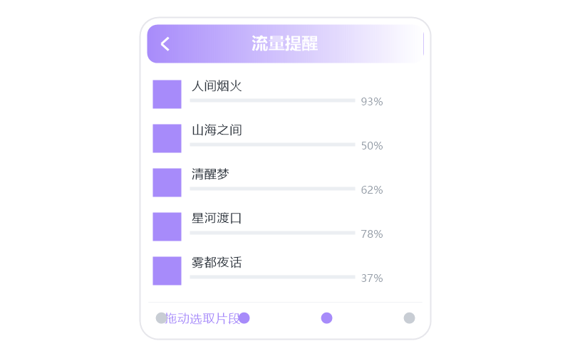 张学友