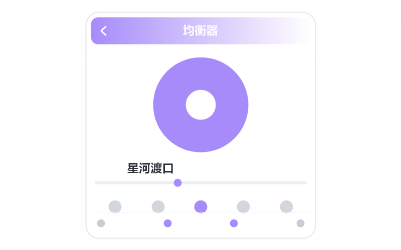 刘德华