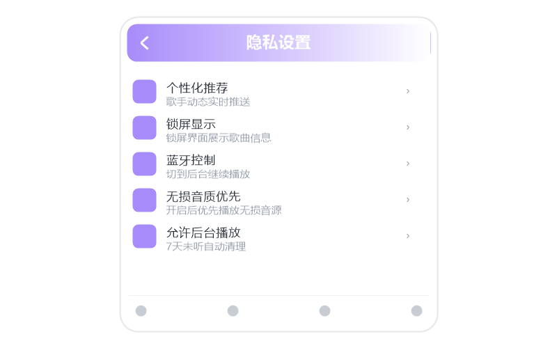 Mac 版·收藏的歌同步不过来