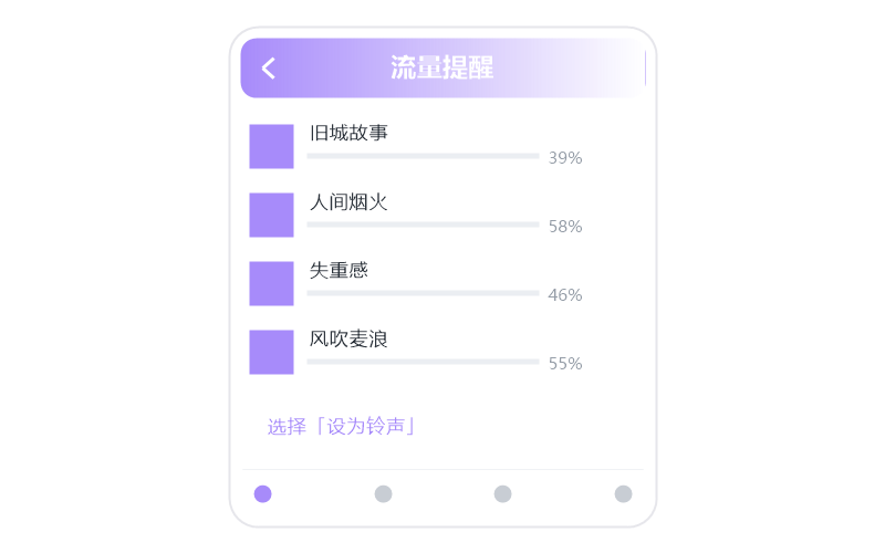 Mac 版·收藏的歌同步不过来