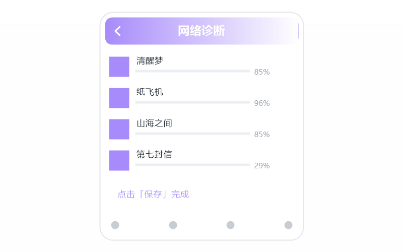 Mac 版·收藏的歌同步不过来