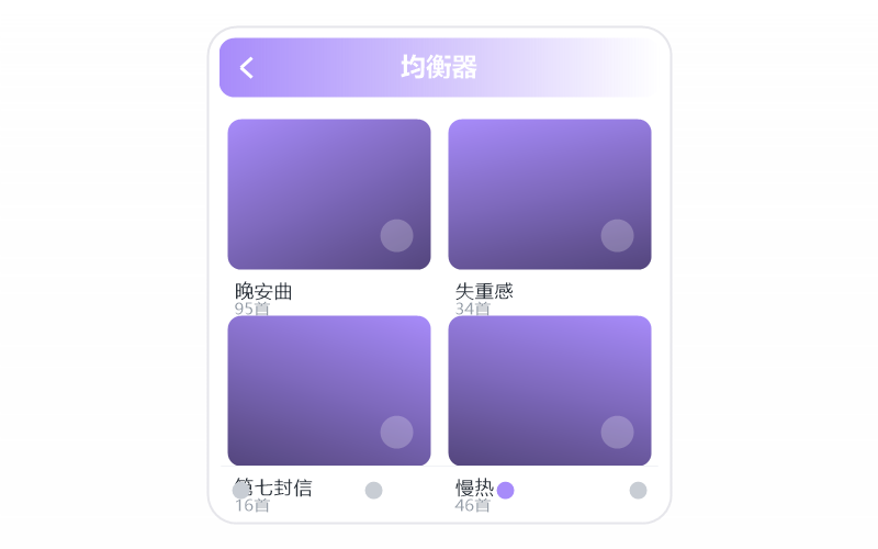 Mac 版·收藏的歌同步不过来