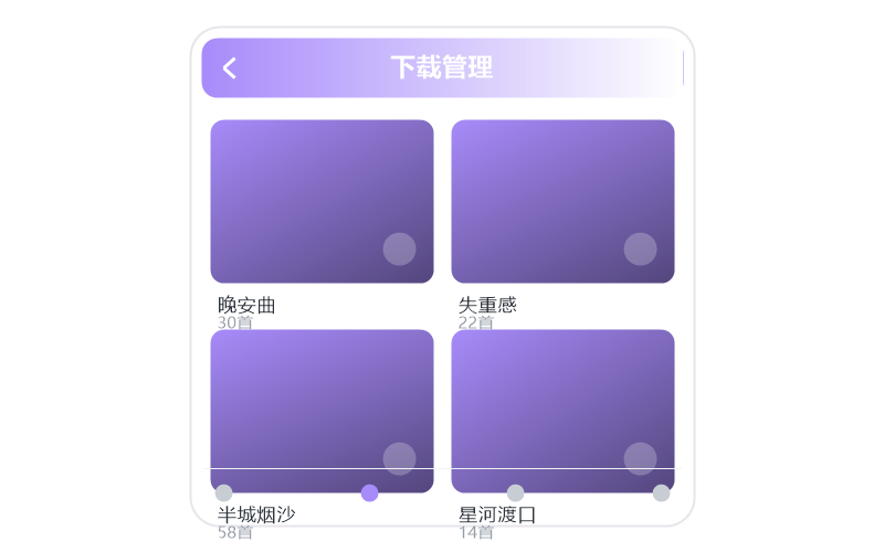 Mac 版·收藏的歌同步不过来