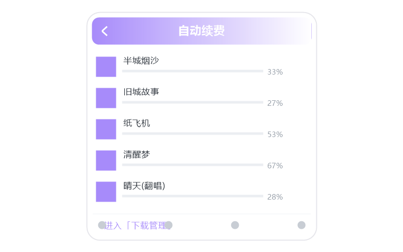 安卓手机·收藏的歌同步不过来