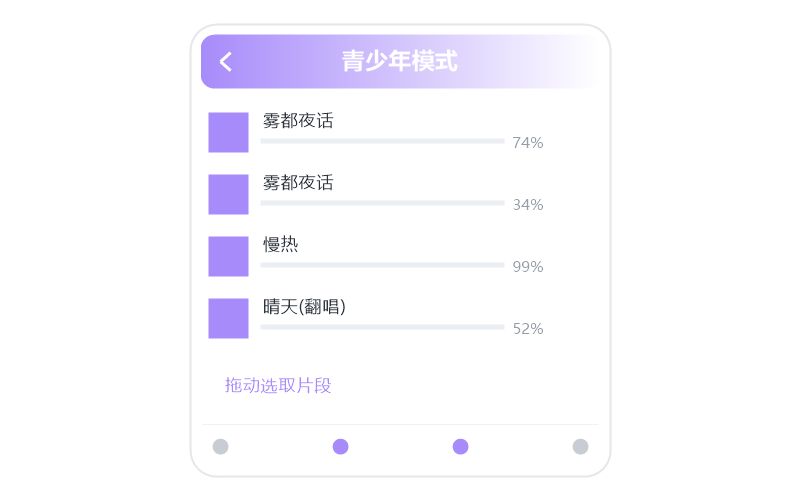 安卓手机·收藏的歌同步不过来
