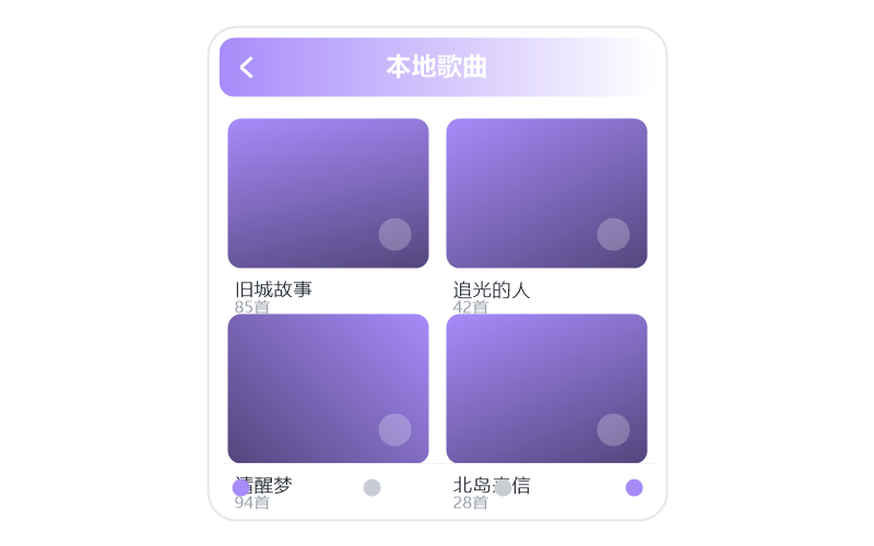 iPhone·收藏的歌同步不过来