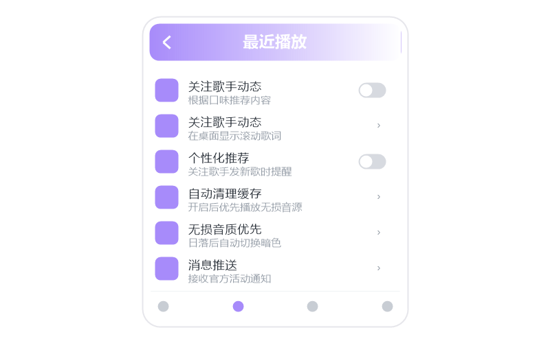 iPhone·收藏的歌同步不过来