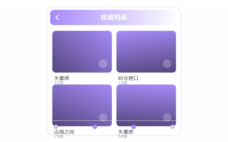 iPhone·收藏的歌同步不过来