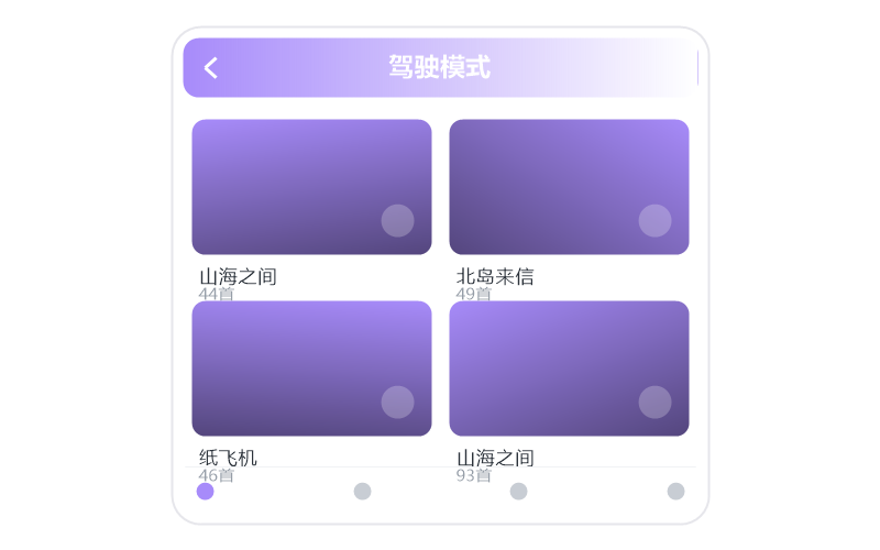 iPhone·收藏的歌同步不过来