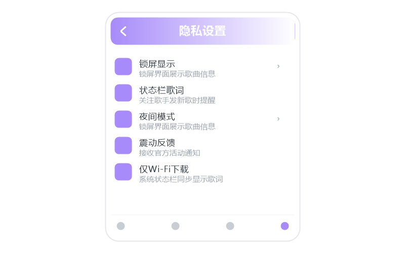 iPad·收藏的歌同步不过来