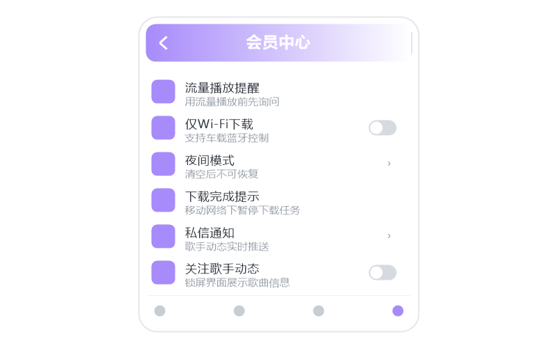 iPad·收藏的歌同步不过来