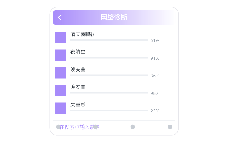 iPad·收藏的歌同步不过来