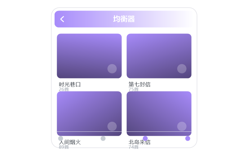 iPad·收藏的歌同步不过来