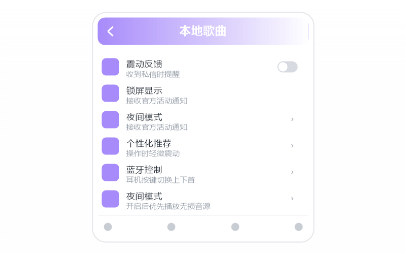 iPad·收藏的歌同步不过来